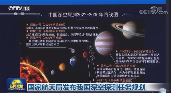 我国深空探测任务规划发布：将进行木星、天王星等行星探测