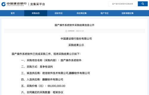 9900万元！建设银行采购国产操作系统 它落选了