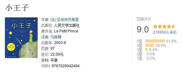 这8本书告诉你孤独不是坏事
