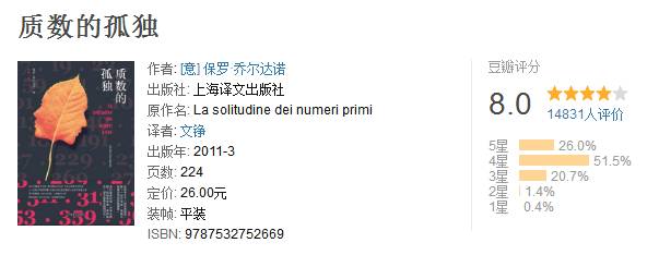 这8本书告诉你孤独不是坏事