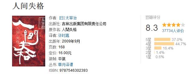 这8本书告诉你孤独不是坏事