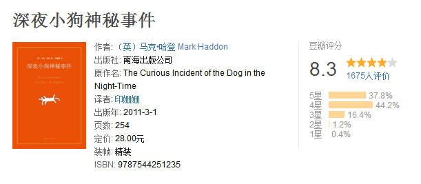 这8本书告诉你孤独不是坏事