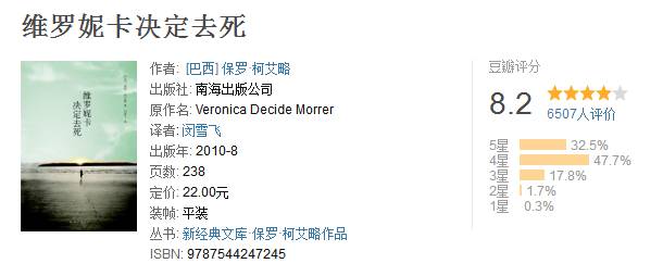 这8本书告诉你孤独不是坏事