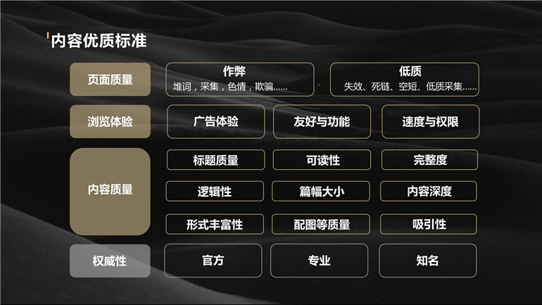 解读seo熊掌号指数2