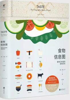 6本值得强力推荐的书:别再用平常的眼光看世界了