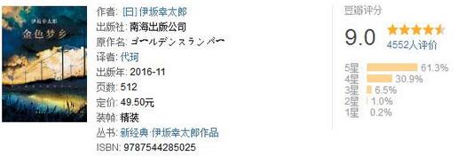 烧破大脑的8本推理小说,敢不敢拿来挑战一下自己的智商?