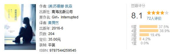 书单 | 你是哪种