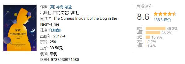 书单 | 你是哪种
