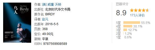 书单 | 你是哪种