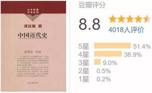 中国历史,这5本书不可错过
