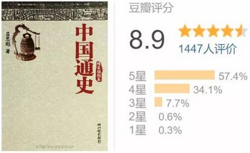 中国历史,这5本书不可错过