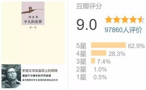 书单 | 感悟生活,5本绝对不能错过的好书