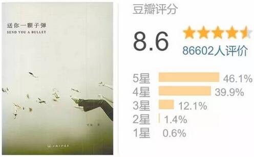 书单 | 感悟生活,5本绝对不能错过的好书