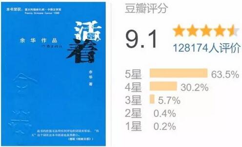 书单 | 感悟生活,5本绝对不能错过的好书