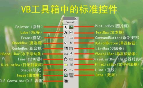 计算机二级vb(取消vb考试了？)