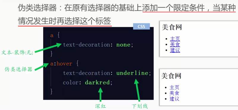 css选择器(css伪类选择器)