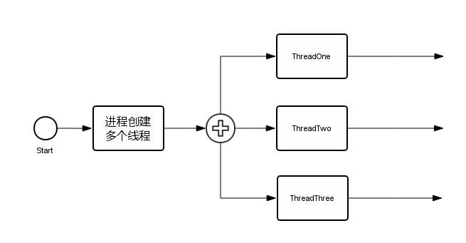 python软件是干什么用的