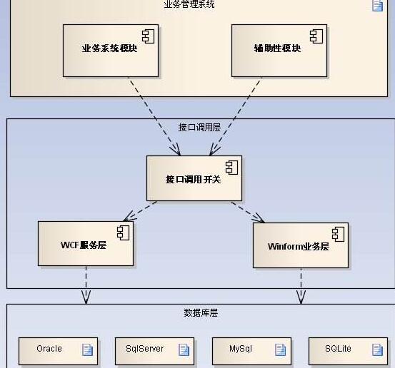 c# winform(winform开源界面美化)