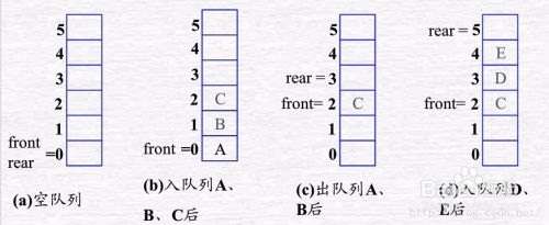 网关是什么意思(通俗点的理解)