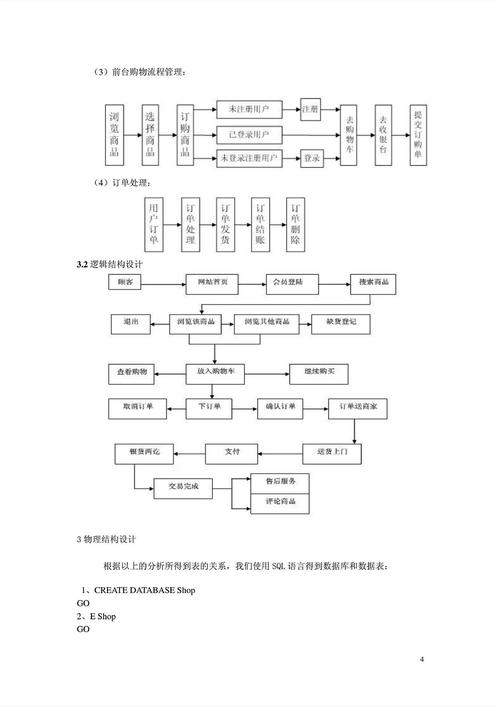 数据库设计说明书(示例)