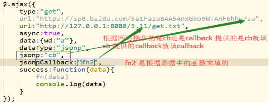 $.ajax方法(参数详解)