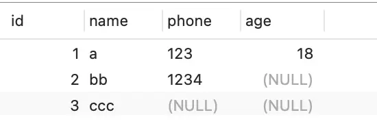 MySQL 的 NULL 值是怎么存储的？