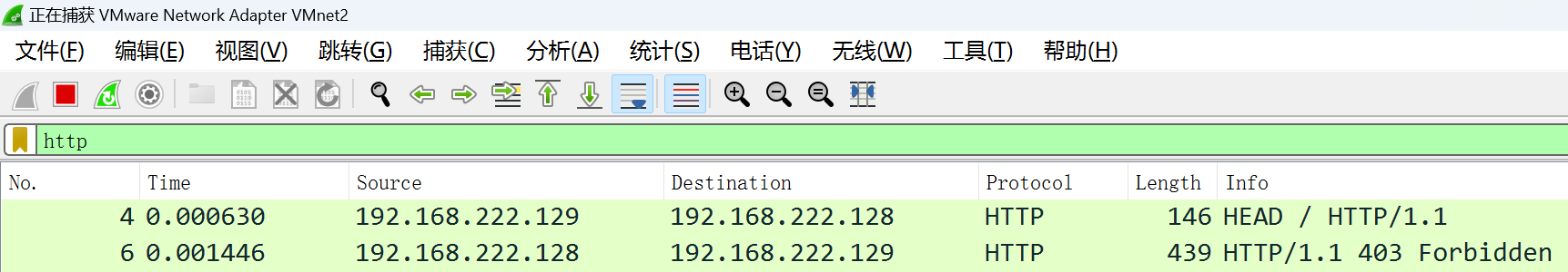 SSH端口转发