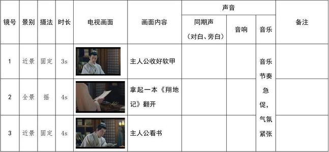 分镜头脚本格式