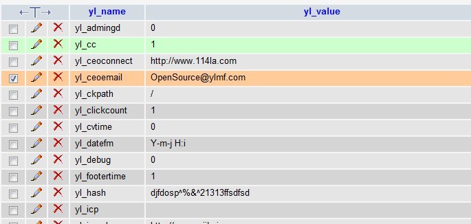 sql语句(sql菜鸟教程笔记)