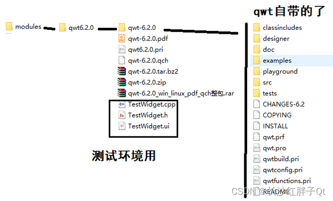 Qwt开发笔记（一）：Qwt简介、下载以及基础demo工程模板