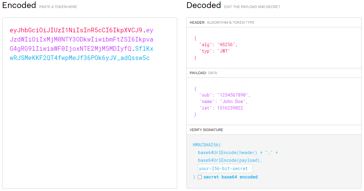 SpringCloud Alibaba(七) - JWT（JSON Web Token）