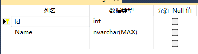 [.NET学习] EFCore学习之旅 -3 一些其他的迁移命令