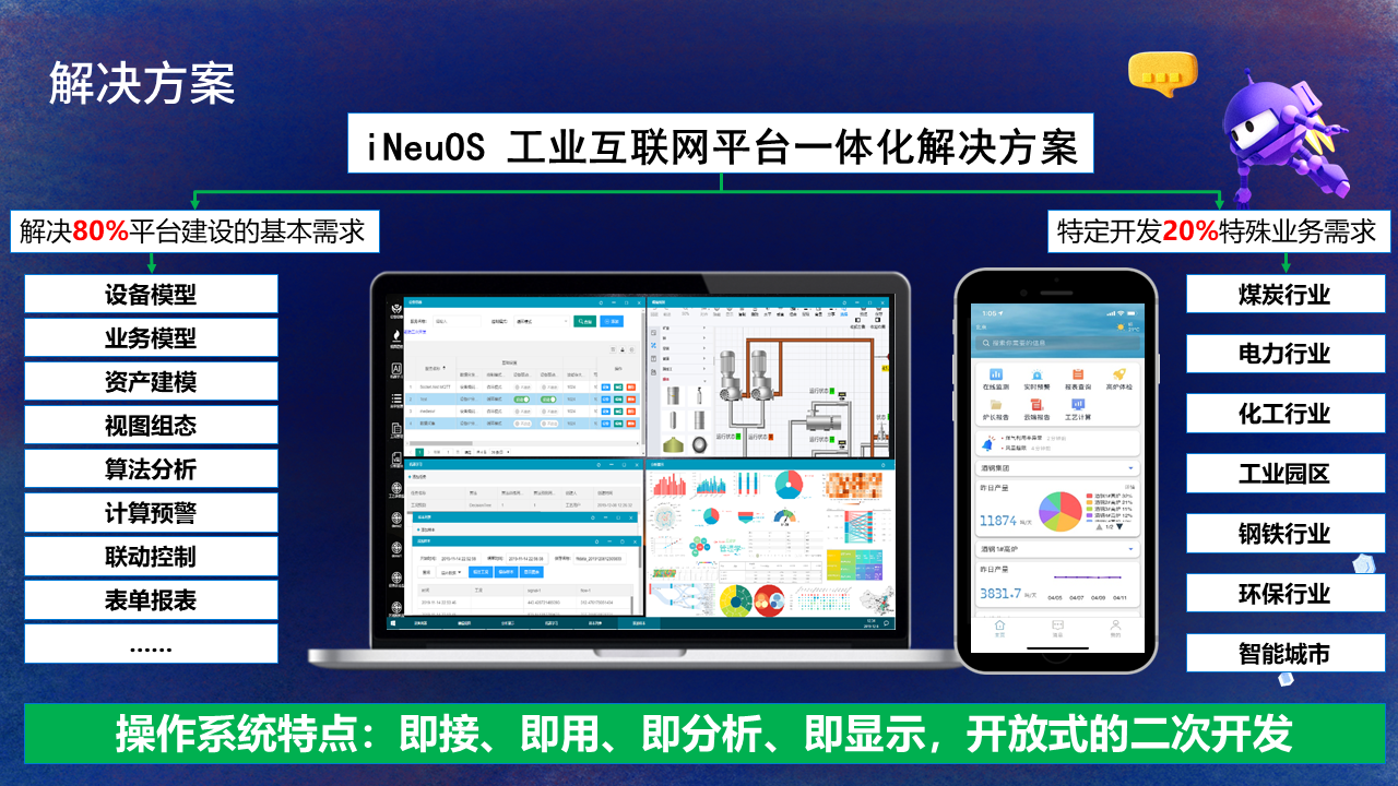【PPT】NET Conf China 2022,主题:C#在iNeuOS工业互联网操作系统的开发及应用