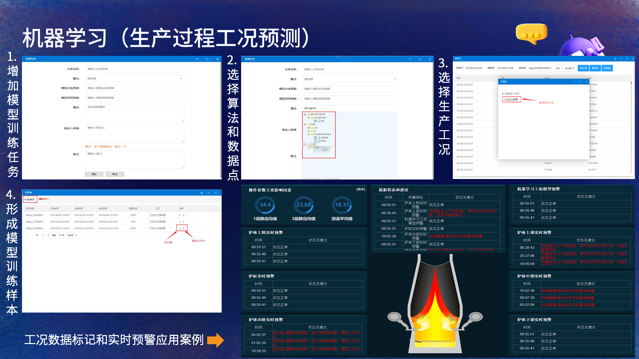 【PPT】NET Conf China 2022,主题:C#在iNeuOS工业互联网操作系统的开发及应用