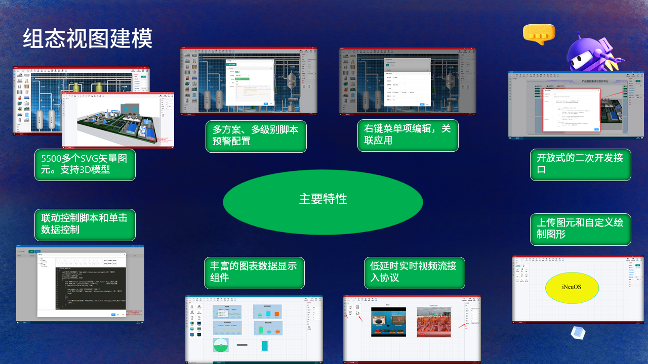 【PPT】NET Conf China 2022,主题:C#在iNeuOS工业互联网操作系统的开发及应用