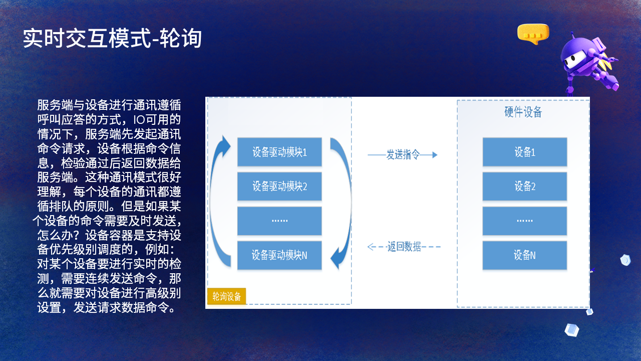 【PPT】NET Conf China 2022,主题:C#在iNeuOS工业互联网操作系统的开发及应用