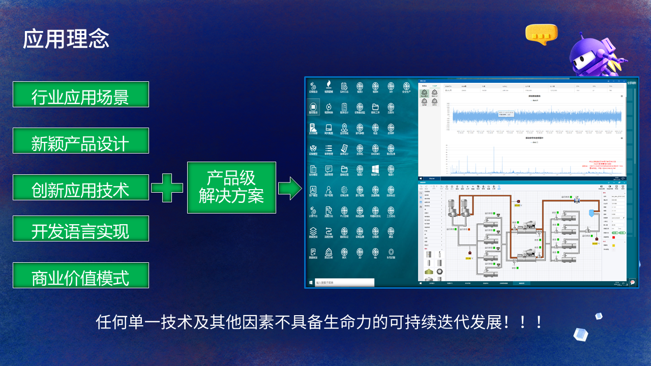 【PPT】NET Conf China 2022,主题:C#在iNeuOS工业互联网操作系统的开发及应用