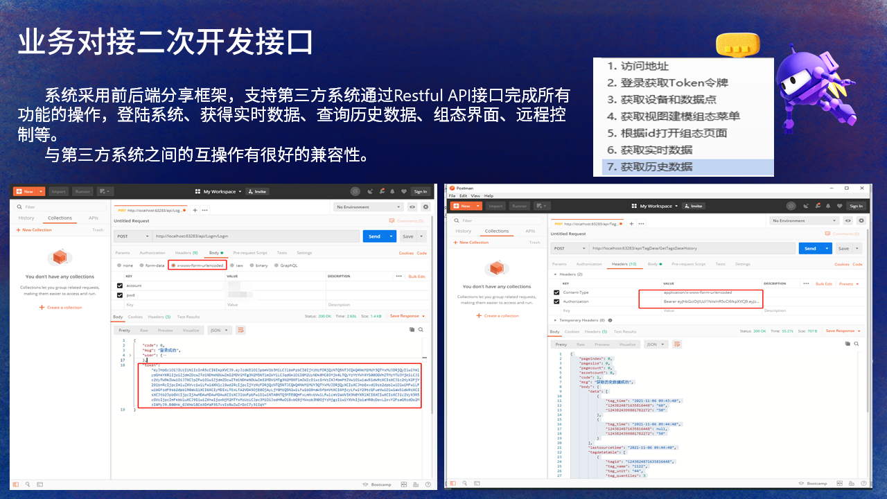 【PPT】NET Conf China 2022,主题:C#在iNeuOS工业互联网操作系统的开发及应用