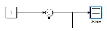 [Simulink] 代数环问题笔记