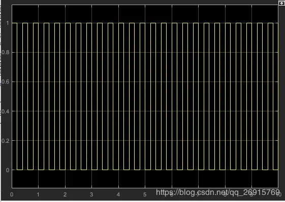 [Simulink] 代数环问题笔记