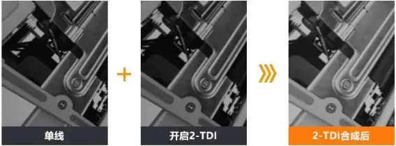 【产品】海康威视工业相机