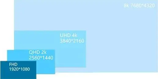 【产品】海康威视工业相机