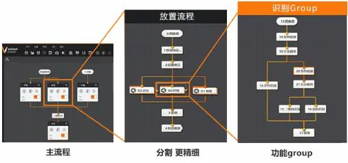 【产品】海康威视工业相机
