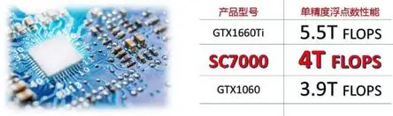 【产品】海康威视工业相机