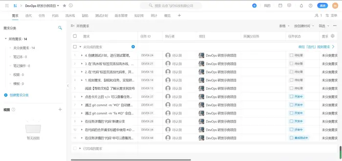 【云效】——或许也是个人项目管理工具