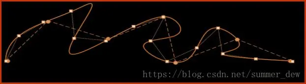 [GIS教程] 7 空间数据查询与空间度量