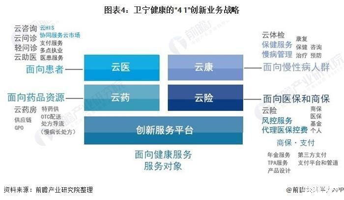公司经营与实际业务(营业执照与经营范围不符)