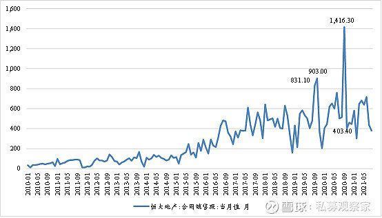 金九银十是什么意思(汽车金九银十什么意思)