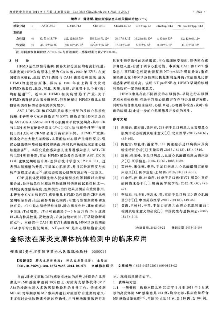 肺炎支原体抗体阳性是什么意思的简单介绍