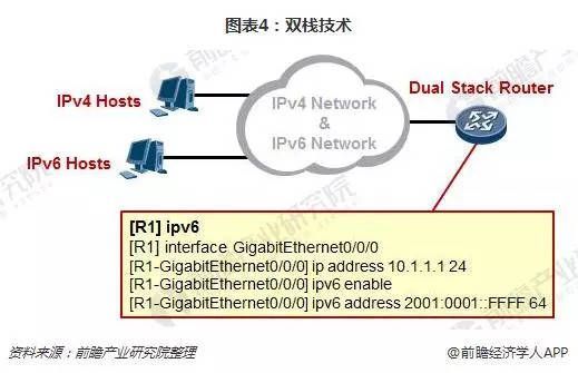 ip是什么意思(ip是什么意思代表什么)